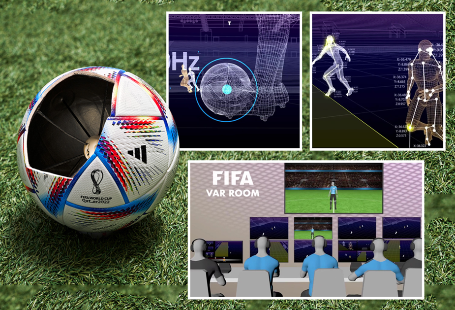 Sports Technology in football